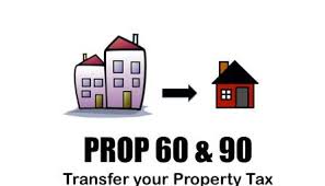 Transfer Your Current CA Property Tax Base to Your New Home